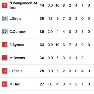 Screenshot_20250509_201841_com.telstra.android.afl.jpg