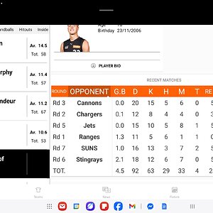 Screenshot_20250519_112551_Talent League.jpg
