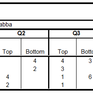 WA 2025 - Round 10.png