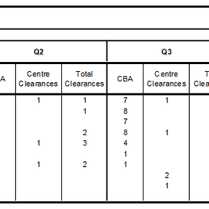 CBA 2025 - Round 10.png