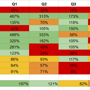 PAFC_2025_Rounds 1-11.png