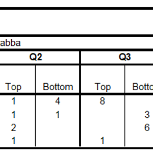 WA 2025 - Round 12.png