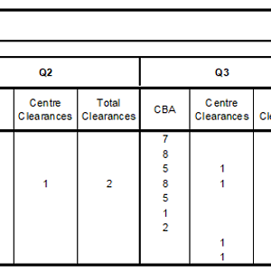 CBA 2025 - Round 12.png