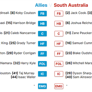 SA V Allies numbers & postions.PNG