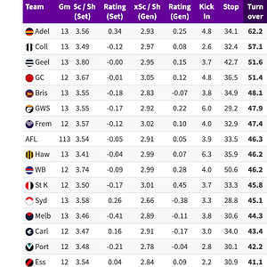 Screenshot 2025-06-12 at 10.15.36 am.png