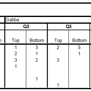 WA 2025 - Round 14.png