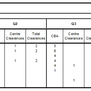 CBA 2025 - Round 14.png