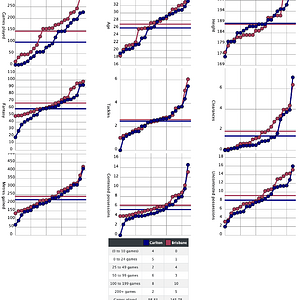 Screenshot 2025-07-09 at 13-21-38 AFLM Stats - Upcoming Games.png