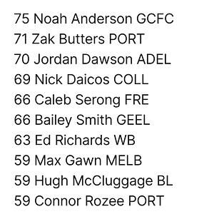 Screenshot 2025-07-14 at 1.55.17 pm.png