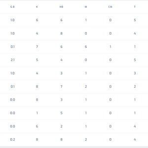 Screenshot 2025-07-25 at 6.11.41 pm.png