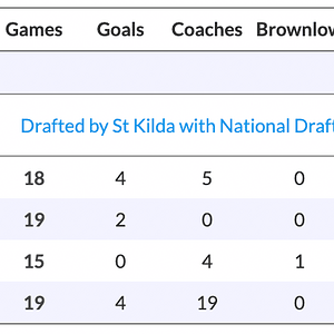 Screenshot 2025-08-04 at 4.03.16 pm.png