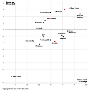 Screenshot 2025-08-05 at 1.15.18 pm.png