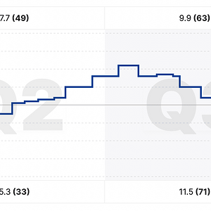 Screenshot 2025-08-09 at 10.10.38 pm.png