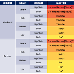 Screenshot 2025-08-11 at 4.14.44 pm.png