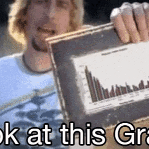 look-at-this-graph-nickelback.gif