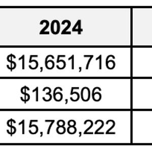 Screenshot 2025-08-20 at 11.25.44 am.png