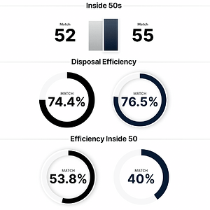 Screenshot 2025-08-23 at 10.02.21 am.png