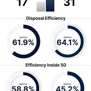 Opera Snapshot_2025-08-24_162437_www.afl.com.au.png