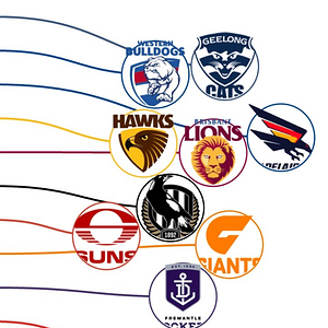 Opera Snapshot_2025-08-25_155710_www.bigfooty.com.png