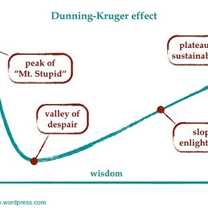 dunning-kruger-0011.jpg