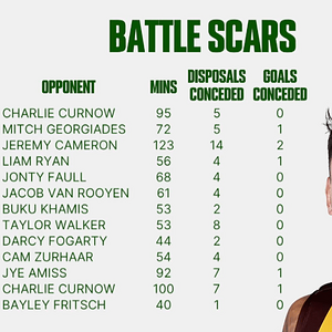 Screenshot 2025-08-29 at 7.34.24 pm.png