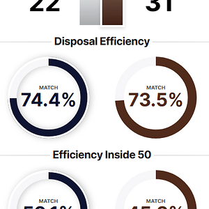 Opera Snapshot_2025-09-12_205205_www.afl.com.au.png