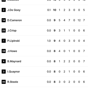 Screenshot_20250920-183709.Moto App Launcher.png