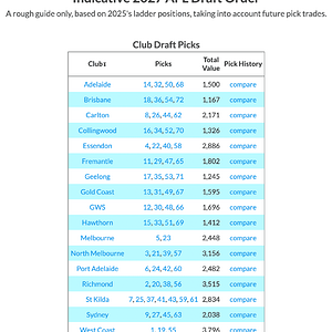 Screenshot 2025-10-15 at 6.43.15 pm.png