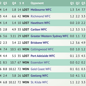 AFLW25.png