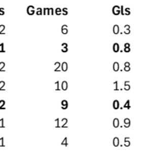 1763264775793.png