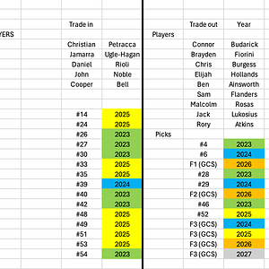 Screenshot 2025-11-26 at 8.47.05 pm.png