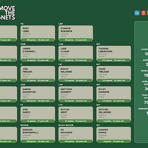 afl-team-lineup (1).png