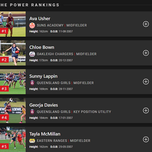 AFLW Draft PR 1-5.png