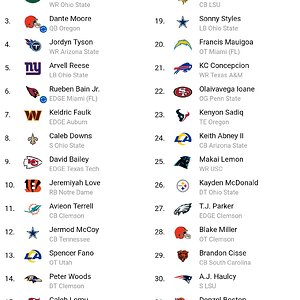 Media 'PFN_Draft_result_1768075708626~2.jpg' in category 'NFL'
