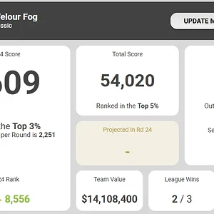 2025 SC finish 9195.webp