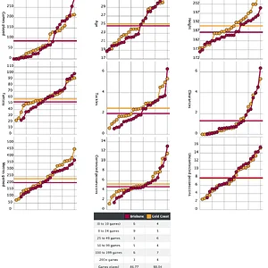 Screenshot 2026-02-25 at 10-26-01 AFLM Stats - Upcoming Games.webp