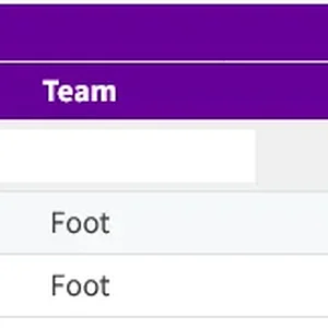 Screenshot 2026-03-02 at 13-14-24 VFL Player Statistics - 2025.webp