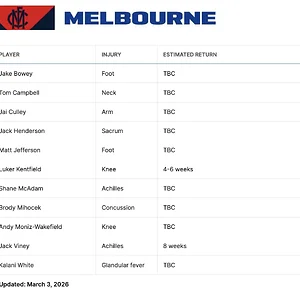 Screenshot 2026-03-04 at 11.18.57 am.webp