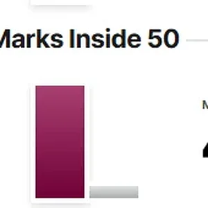 markg.webp