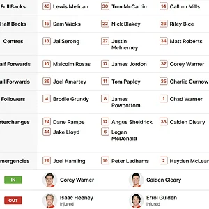 2016 round 02 team.webp