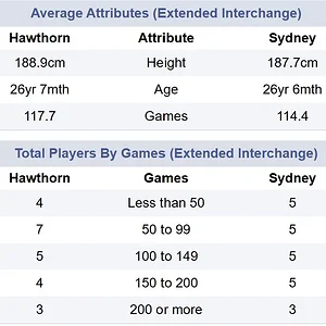 2026 round 2 attributes,jpg.webp