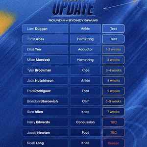 Media 'IMG_0007.webp' in category 'West Coast Eagles'