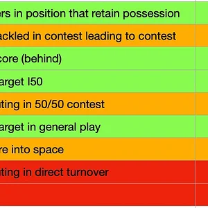 Screenshot 2026-04-07 at 1.47.51 pm.webp