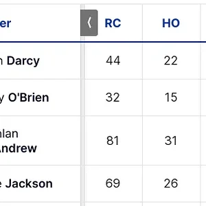 Screen Shot 2026-04-08 at 9.21.22 am.webp