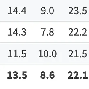 Screenshot 2026-04-08 at 6.53.11 pm.webp