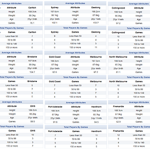 Round 2 age and experience.png