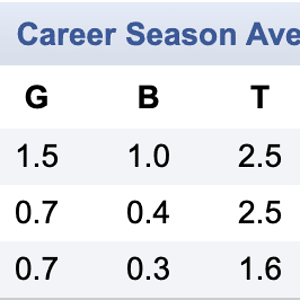 Screen Shot 2022-03-29 at 7.48.20 pm.png