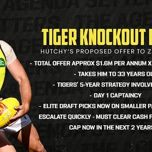 hutchys-hard-to-beat-proposed-offer-to-zak-butters-from-v0-2dk0br8f6yug1.webp