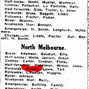 09 06 (Age) Teams.webp