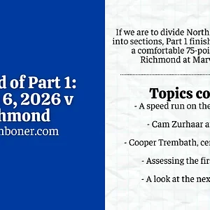 202606 NMFC R06.webp